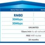 Celcom Broadband Top Up Quota