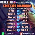 Topup Free Fire Malaysia
