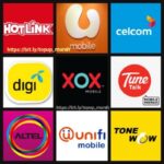 Digi, Maxis, Celcom, Umobile Mobile Top Up Voucher Code