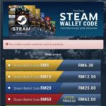 Top Up Steam Wallet Using Digi
